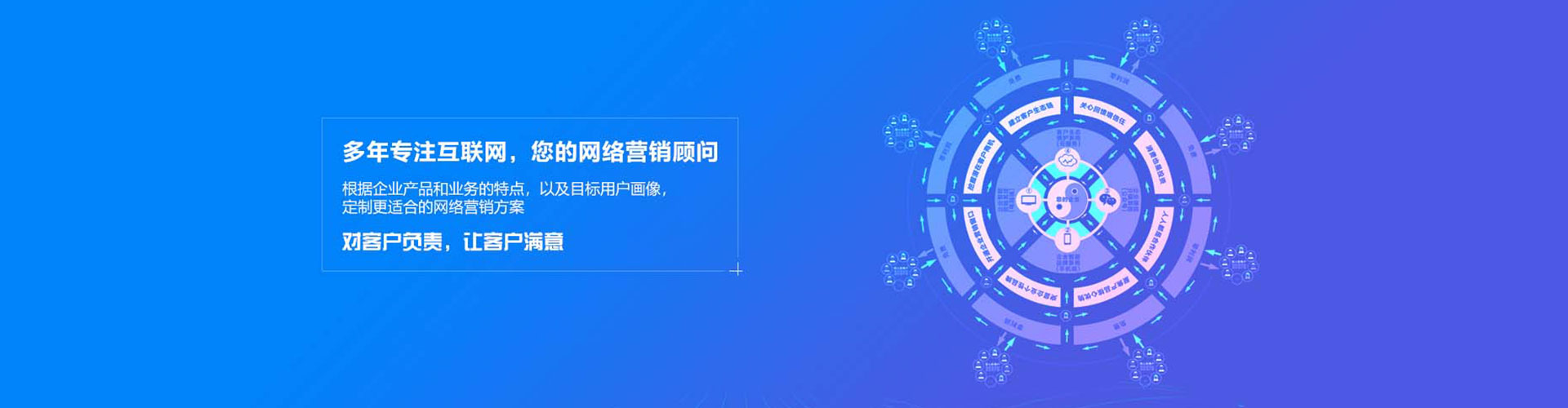 红河sem投放